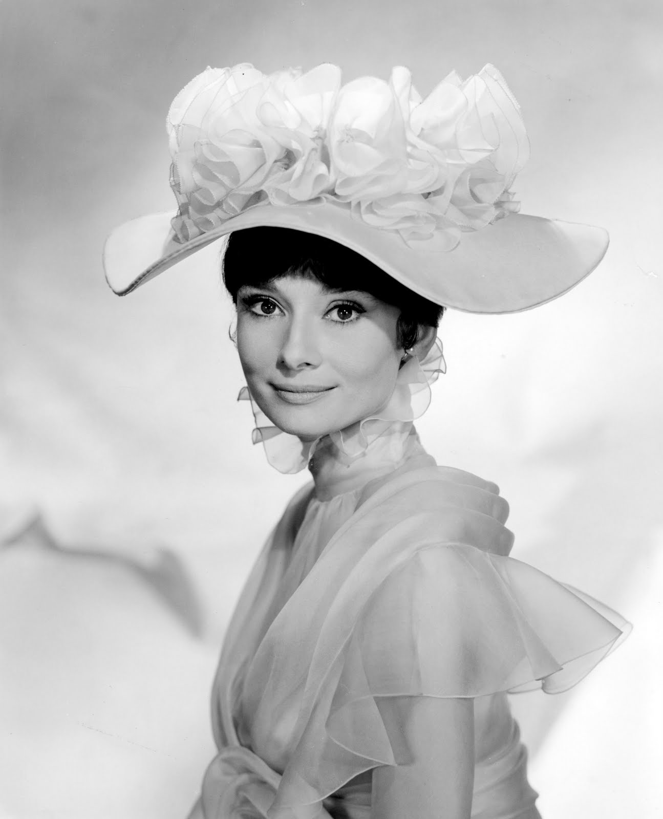 eliza doolittle character eliza doolittle character